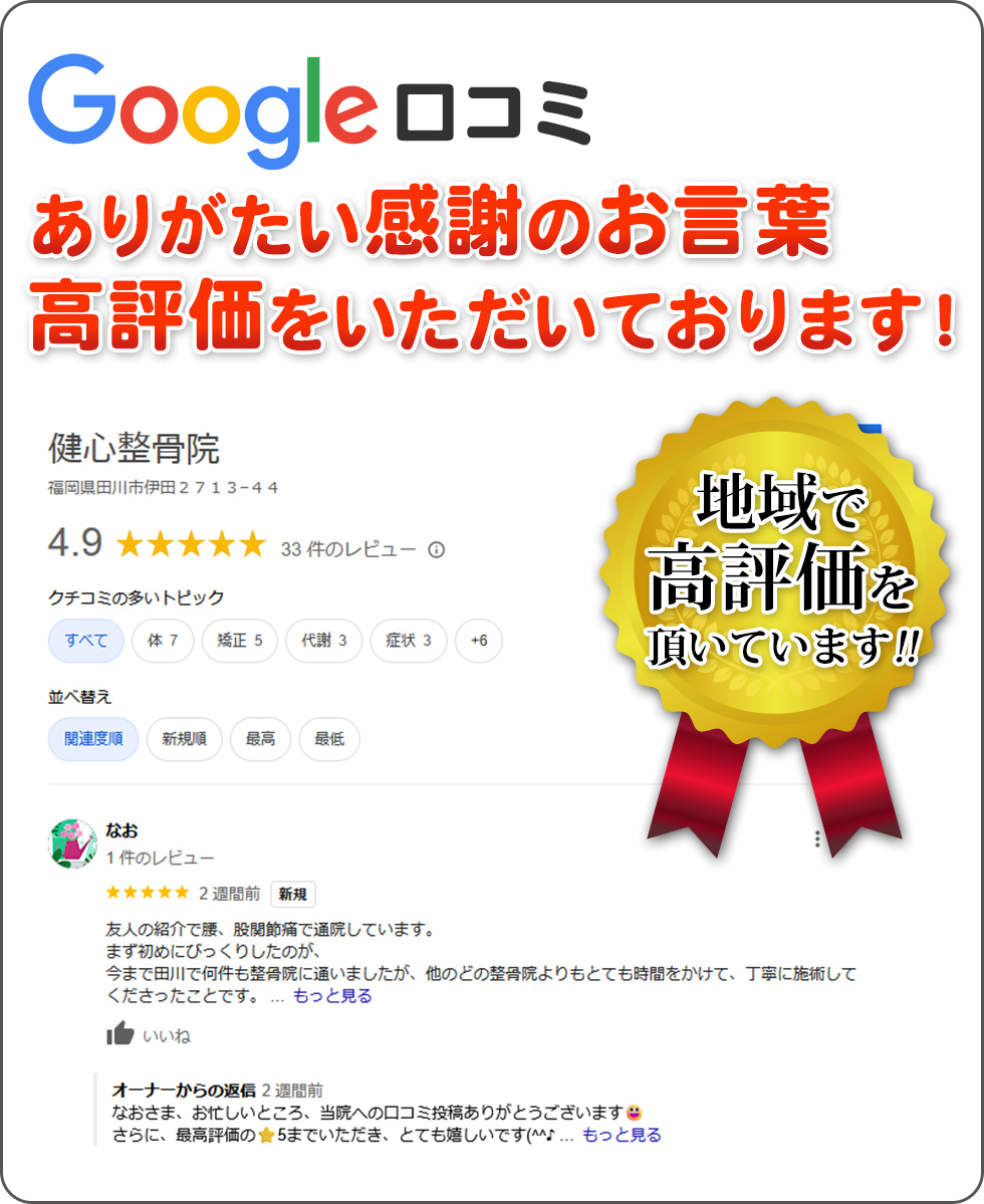 Google口コミ
