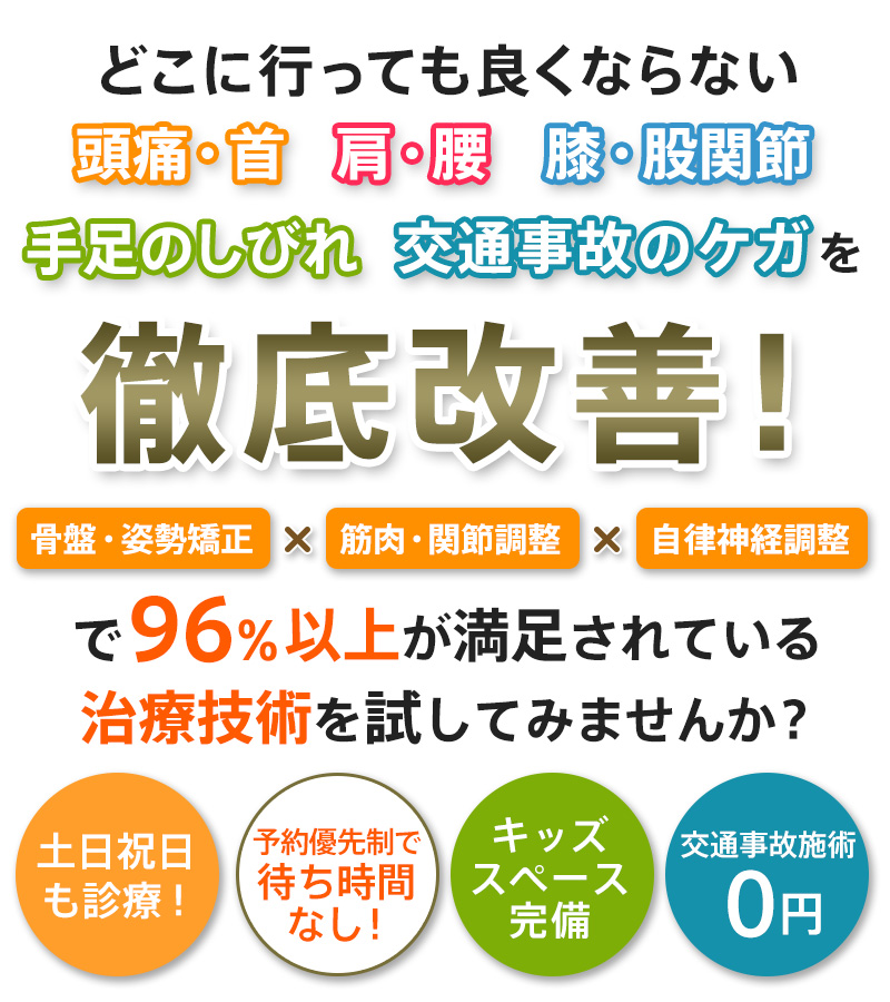 田川市 健心整骨院